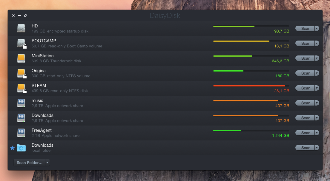 DaisyDisk on Yosemite